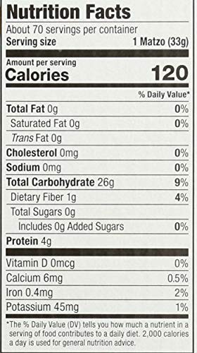 Passover Matzos Resealable Pouch