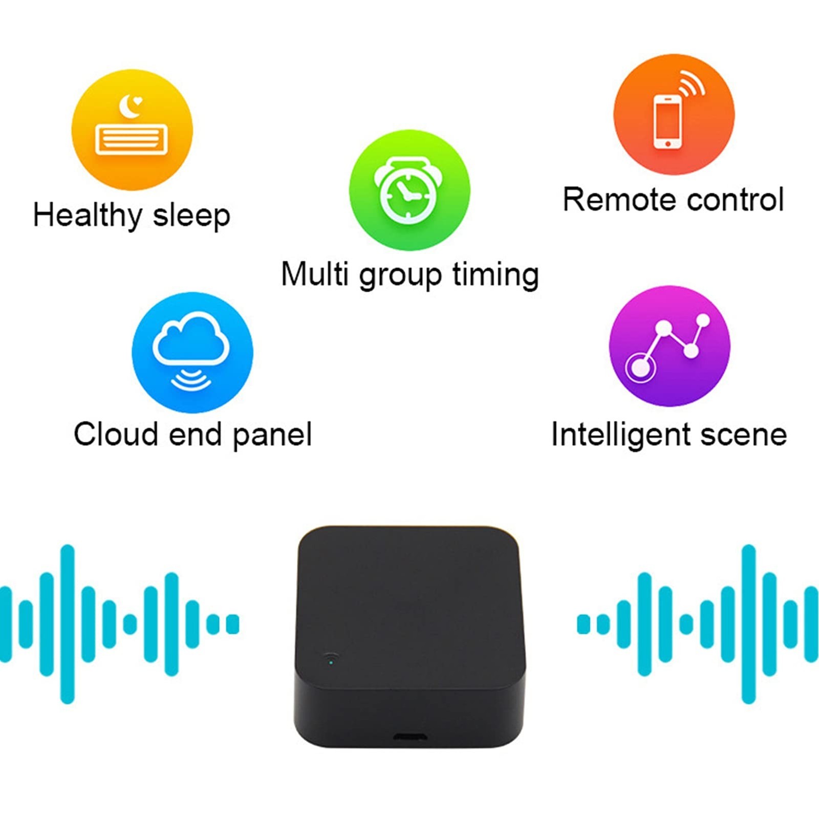 IR Remote Control Switch Infrared Controller for TV Air Conditioner