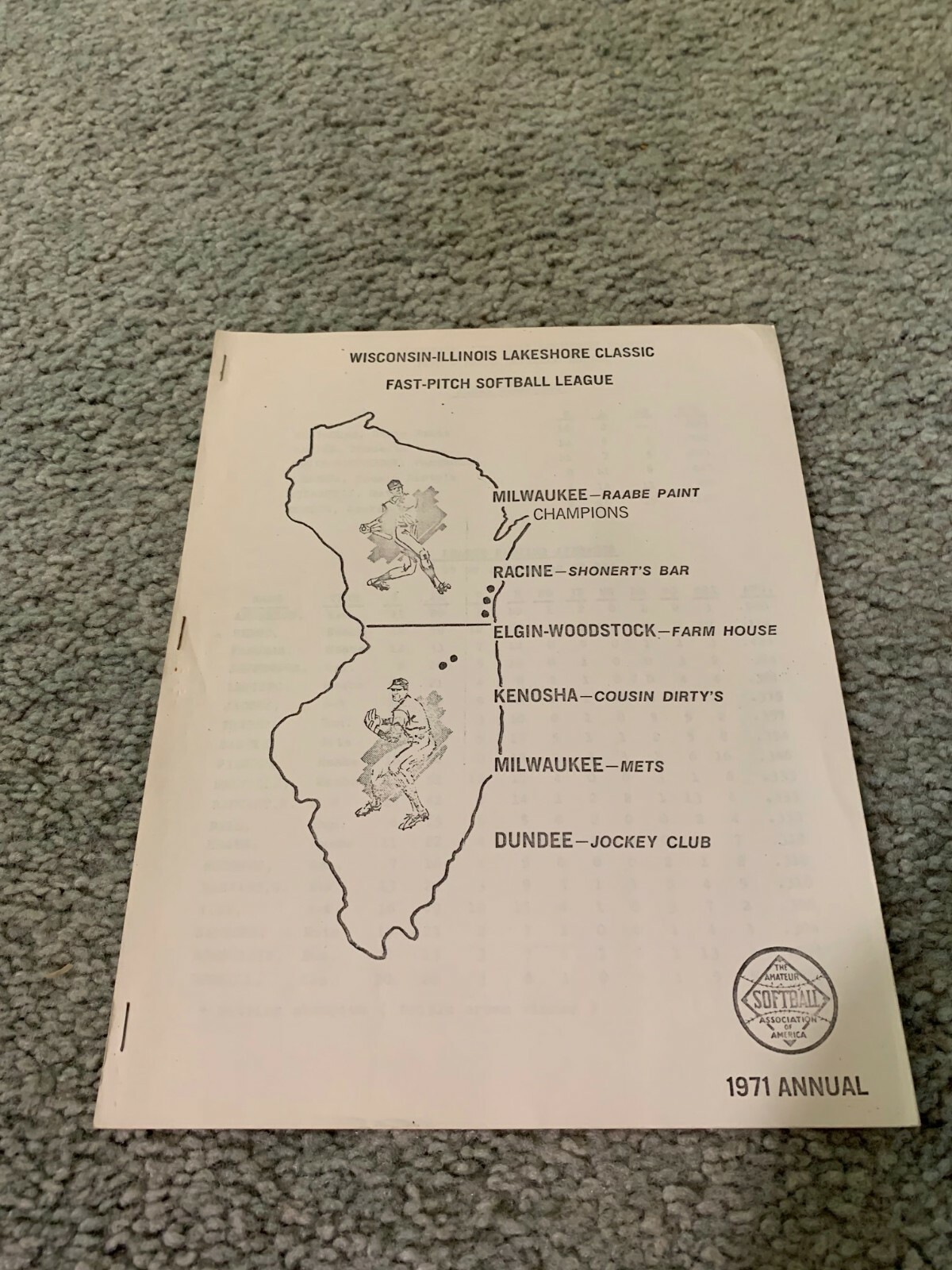 1971 ASA Wisconsin Illinois Lakeshore Classic Fast Pitch Softball League Guide