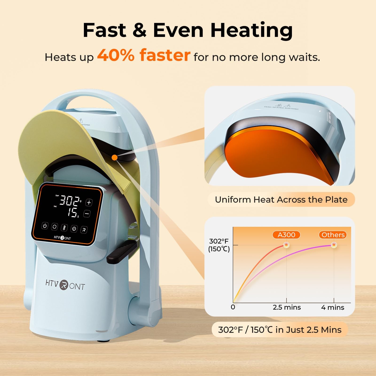 HTVRONT Auto Hat Press Machine - Hat Heat Press Machine with Precise TempTime...