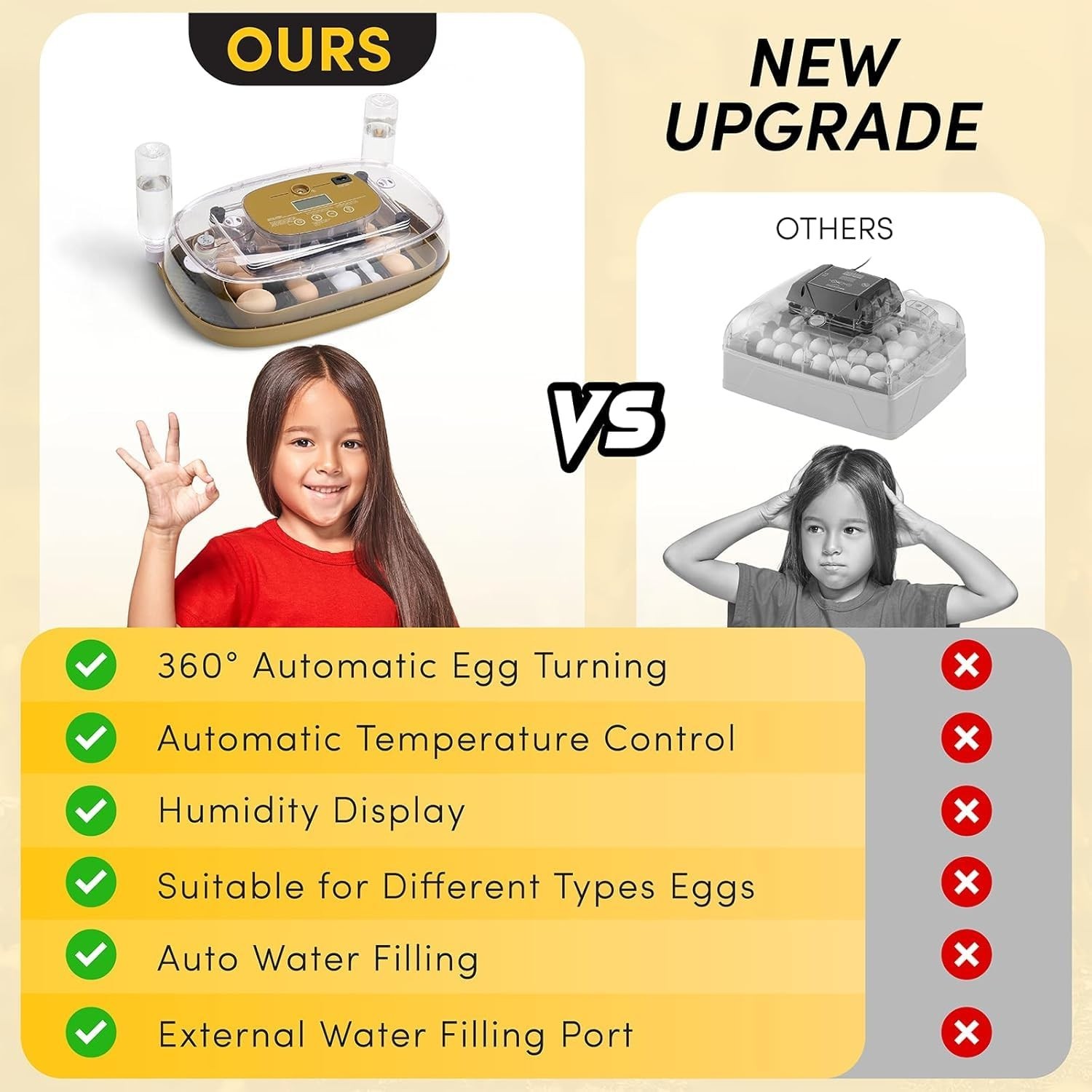 24 Egg Incubator, Incubators for Hatching Eggs with Fully Automatic Turner & ...