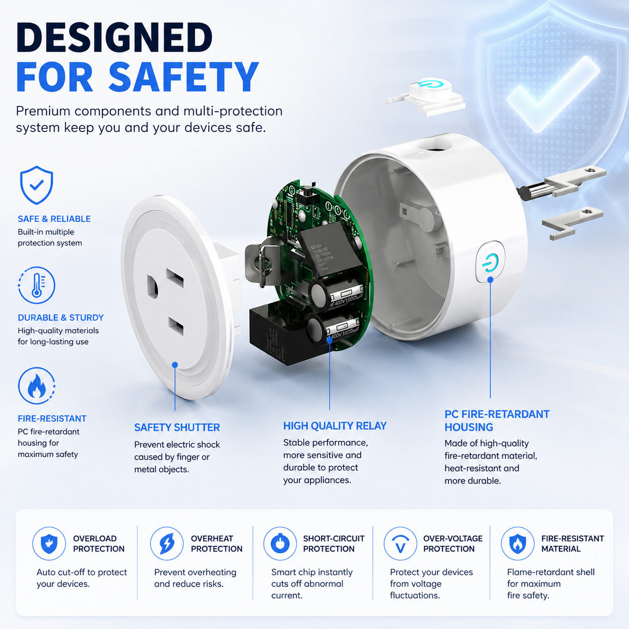 WiFi Smart Plug 20A, Power US Outlet Timer Work with Alexa & Google Assistant