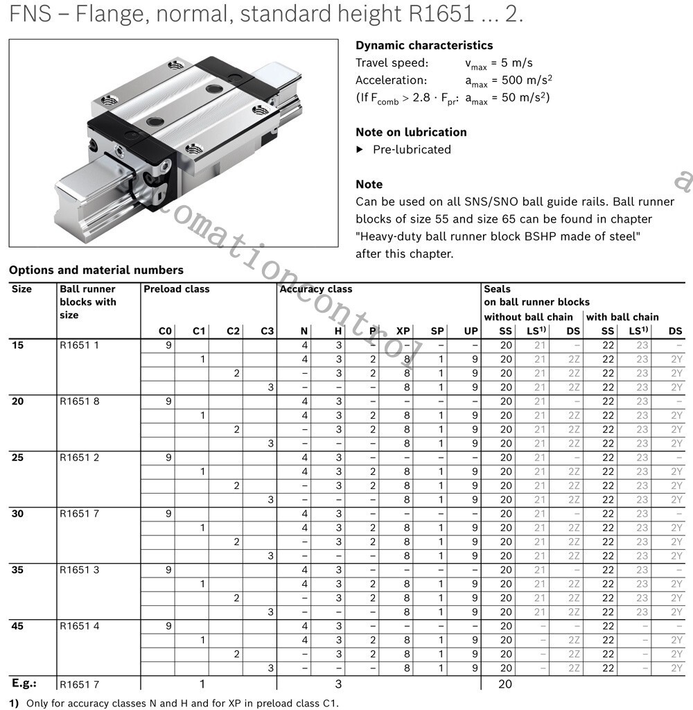 New Rexroth R165132220 Linear Rail Bearing Slider Bearing Linear Motion System