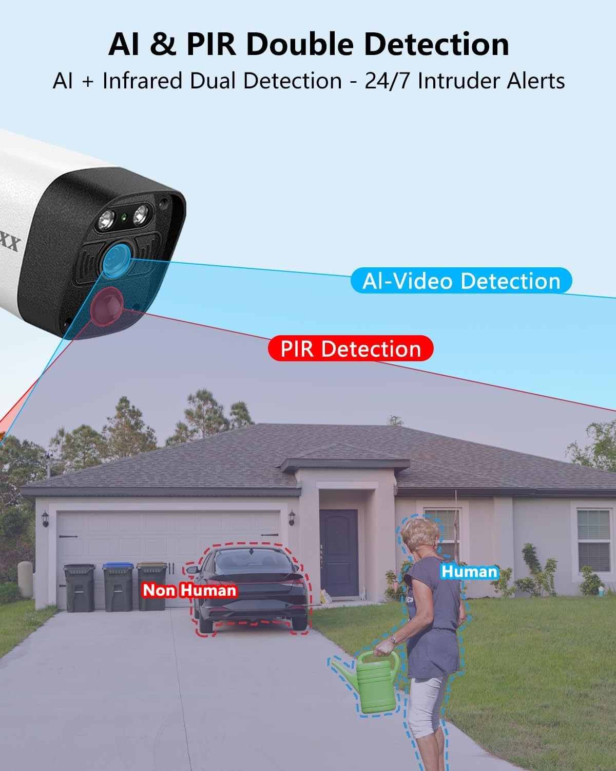 Wireless WiFi Outdoor Security Camera System Dual Antenna