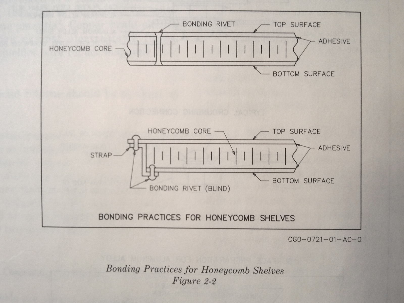Collins Installation Practices Manual