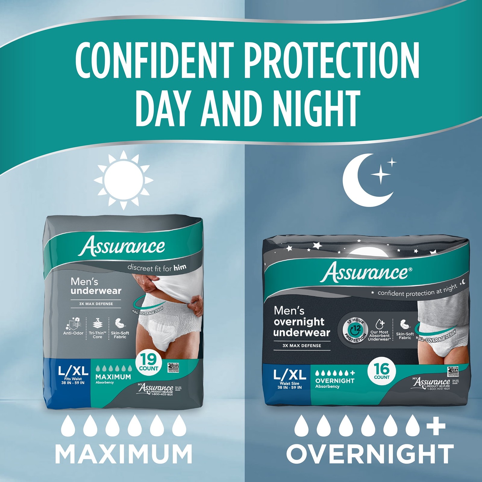 (2 pack) Assurance Men's Overnight Incontinence Underwear, L/XL