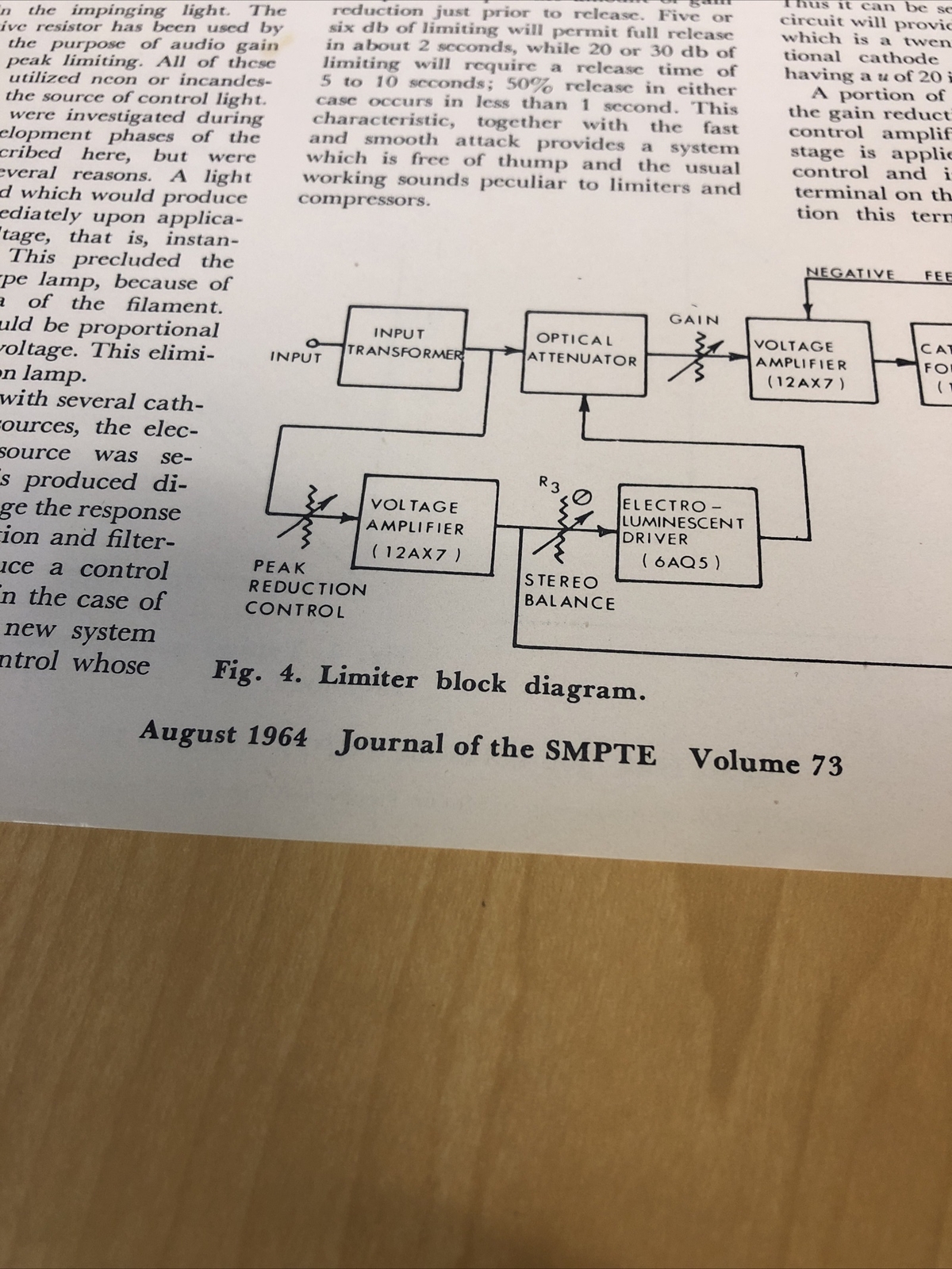 1964 AUDIO Article AUDIO LEVEL CONTROL FOR BROADCASTING