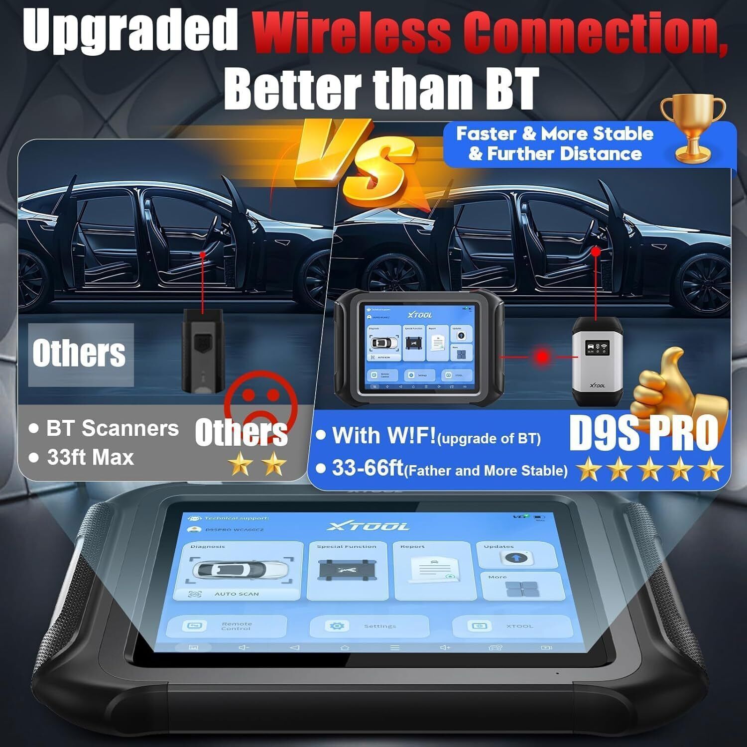 XTOOL D9SPRO ECU Programming Diagnostic Tool Bidirectional OBD2 Scanner 45 Reset