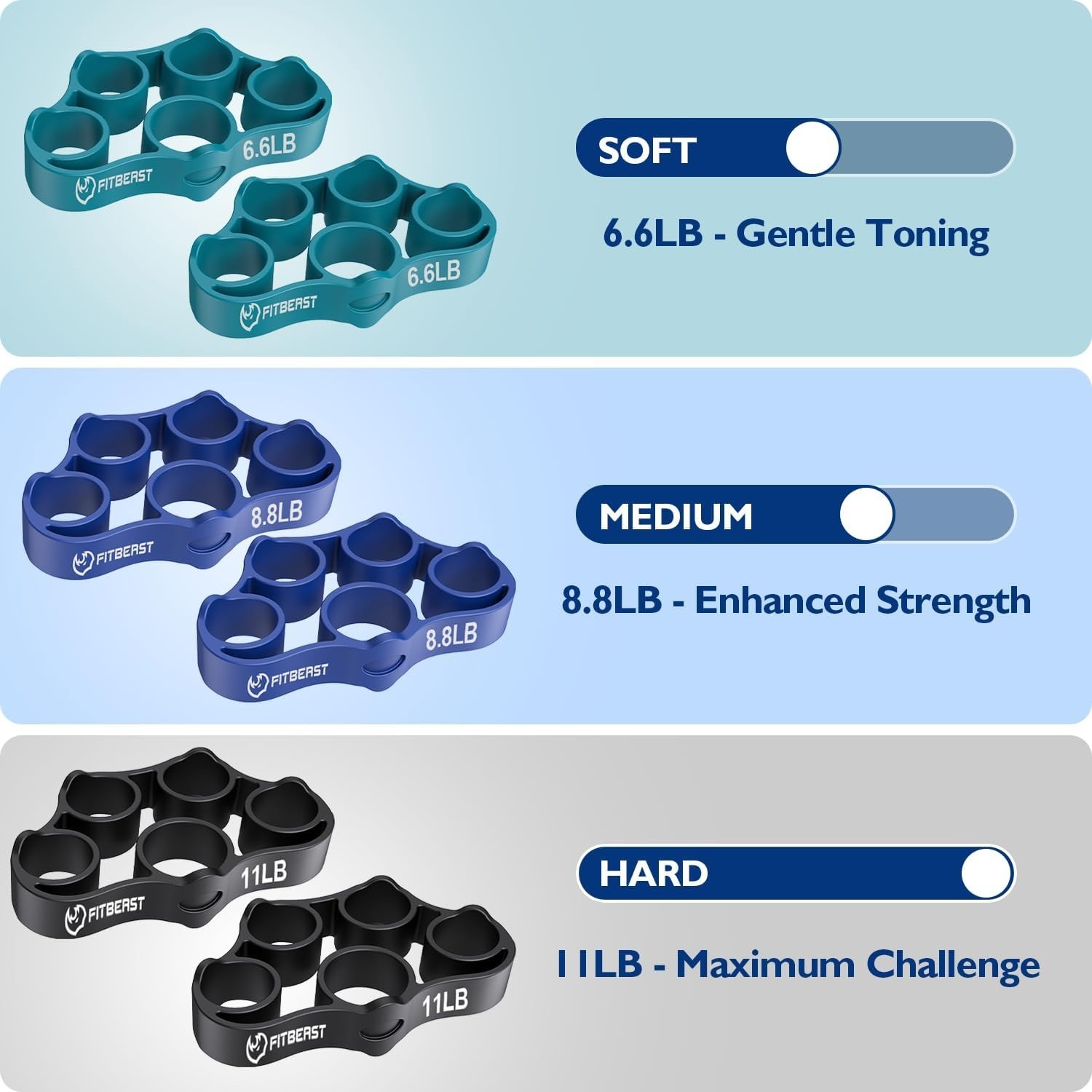 Grip Strength Trainer, Finger Exerciser, Forearm Strengthener 9-Piece Kit, Ha...