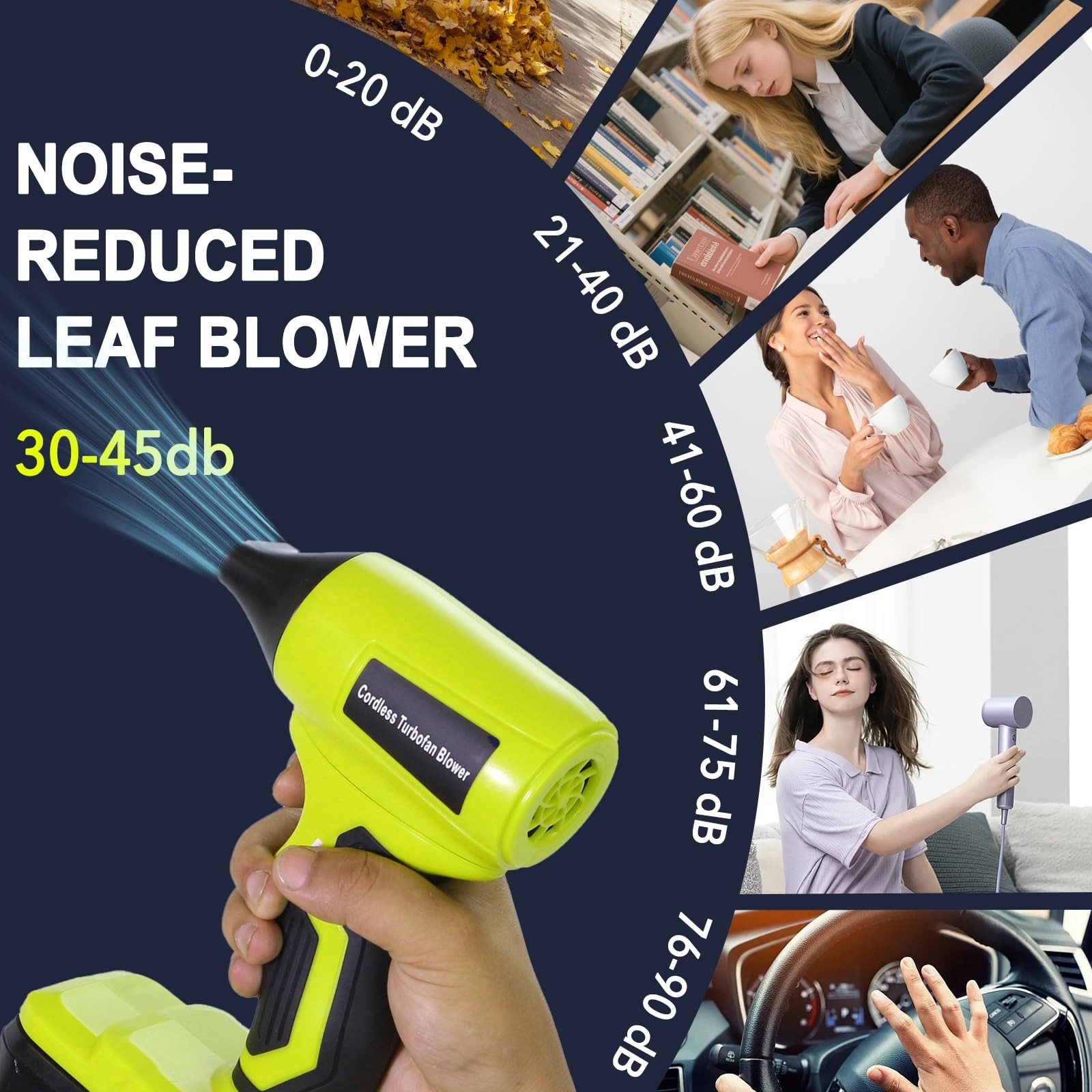 2026 Brushless Leaf Blower Cordless for Ryobi 18V Battery, Lightweight Electr...