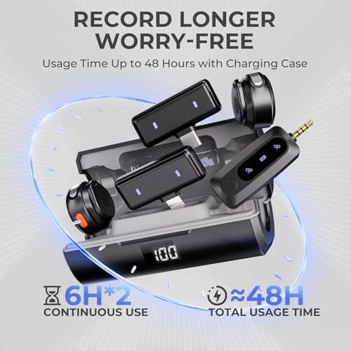 Wireless Lavalier Microphone 3-in-1 Set Coin Combo (For Lightning/USB-C/3.5mm)