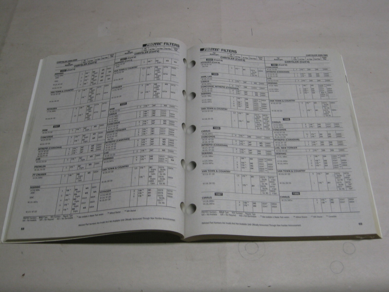 2008 Pro Tec filter application guide 99200 (May 2008)