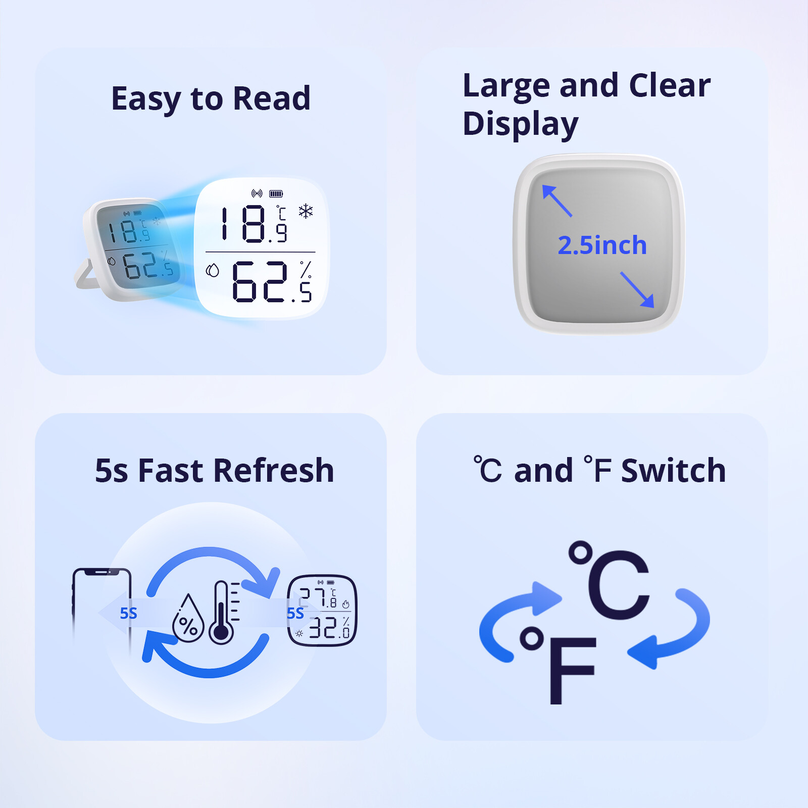 SONOFF LCD Smart Thermometer SNZB-02D Zigbee Temperature Humidity Sensor Remote