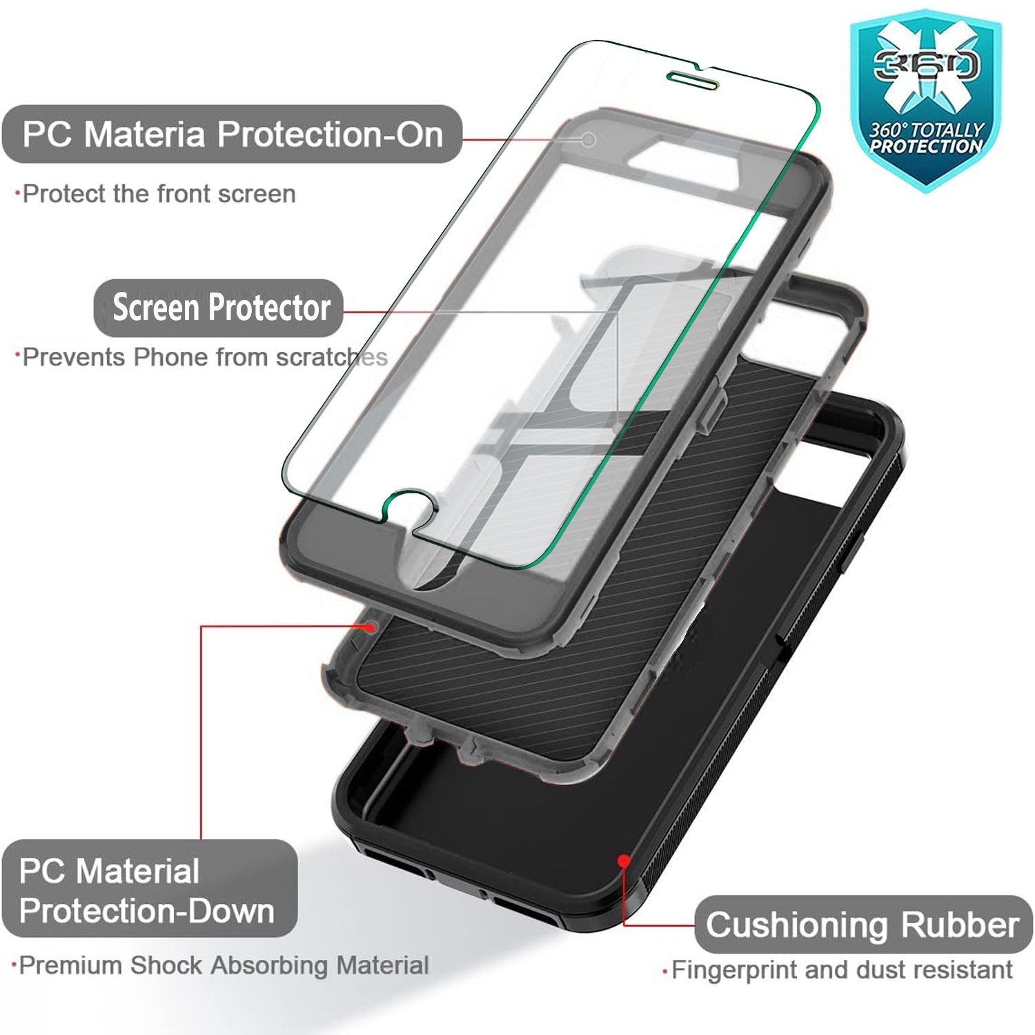 For iPhone SE 2020/8/7 Plus Case Shockproof Cover Fit Otterbox +Screen Protector