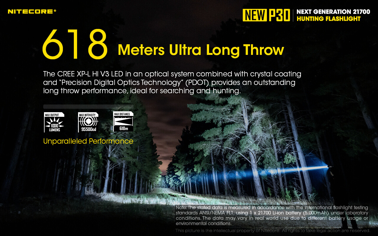 NITECORE NEW P30 1000 Lumen 676 Yard Long Throw Hunting Flashlight