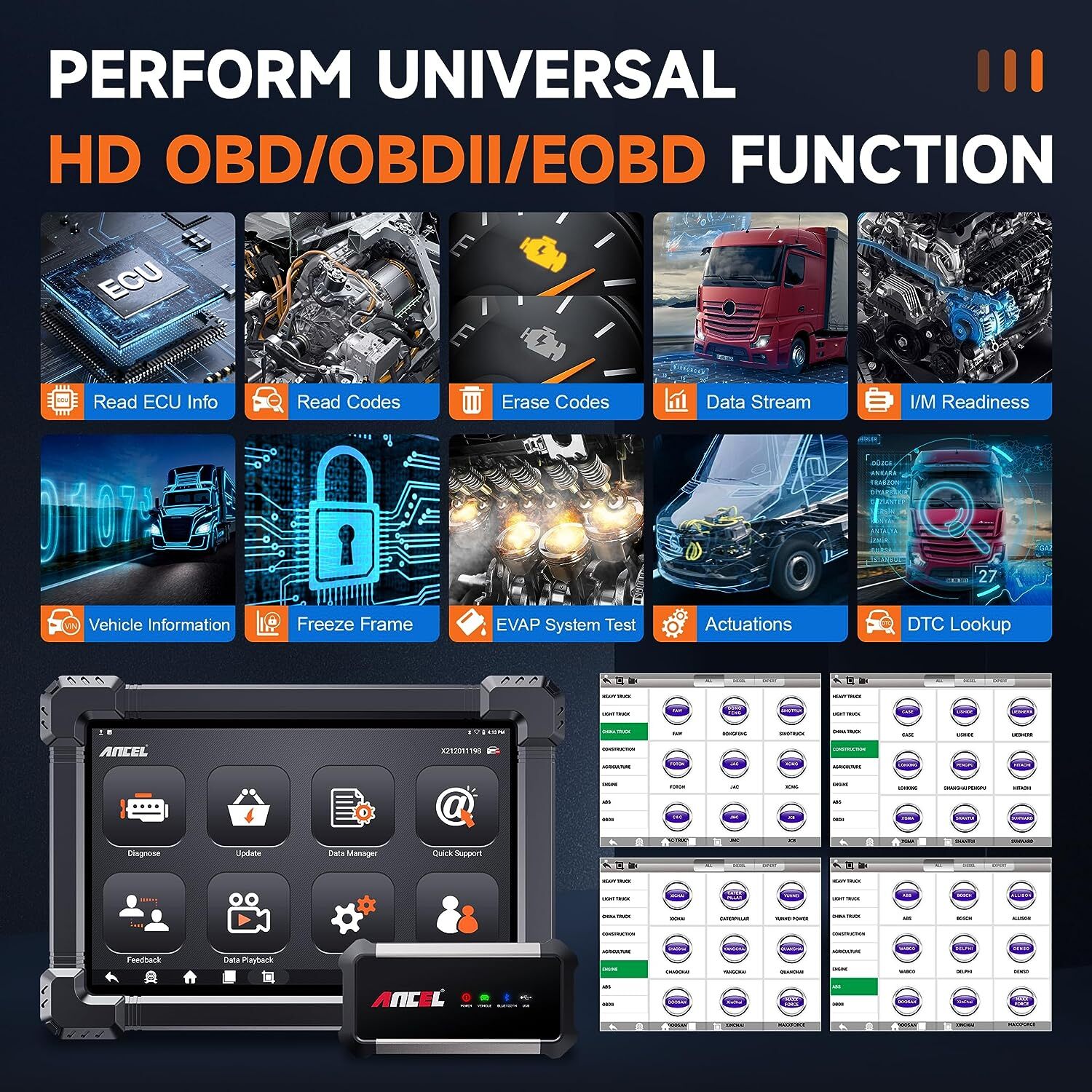 Diesel Scanner Full System OBD2 Diagnostic Tool DPF Regen ECU Coding Programming