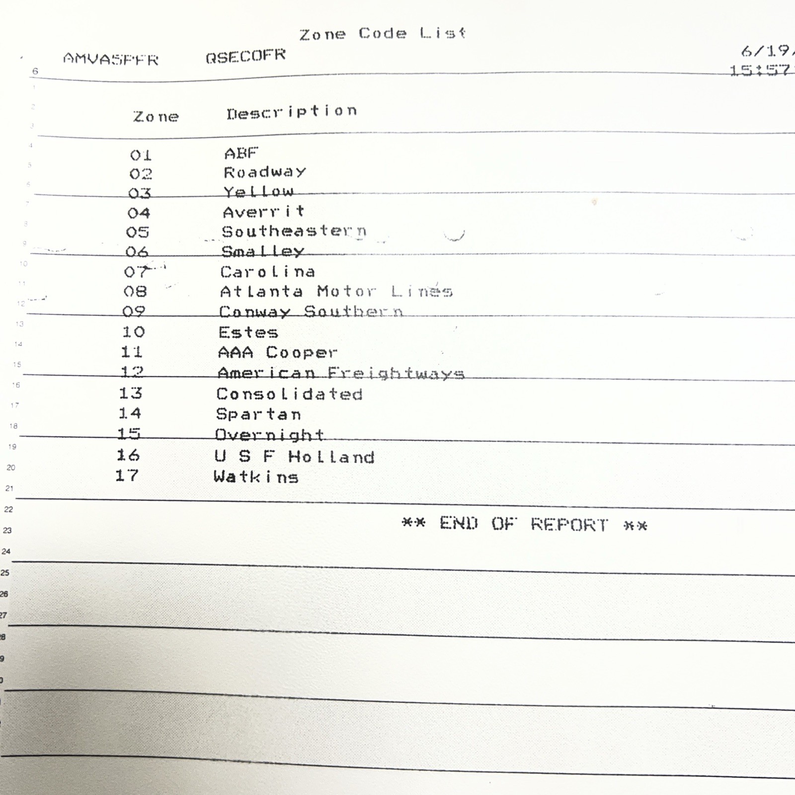 IBM AS/400 Mapics XA Operators Manual Set (6) Binders Manufacturing ERP Document