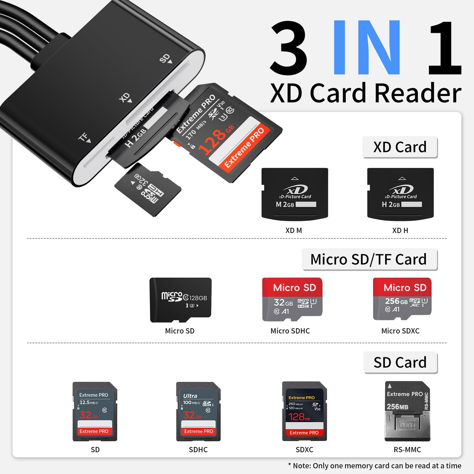 XD Card Reader, 3 in 1 SD Card Reader for iPhone, SD/TF/XD Card Adapter with ...