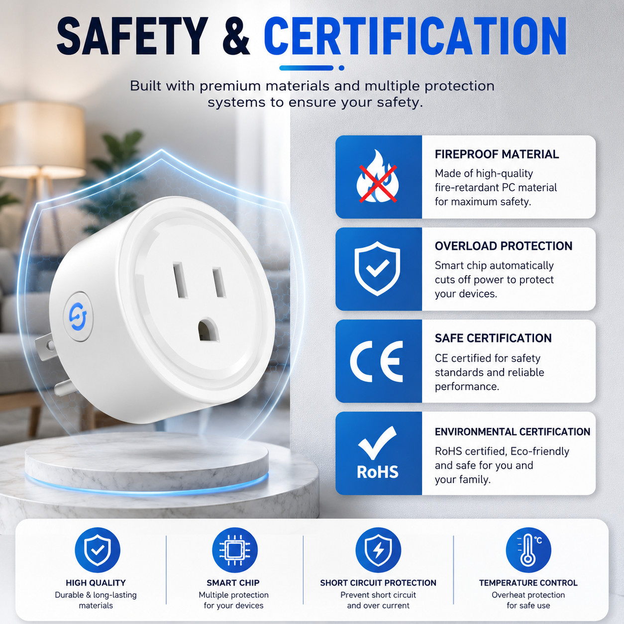 WiFi Smart Plug 20A, Power US Outlet Timer Work with Alexa & Google Assistant