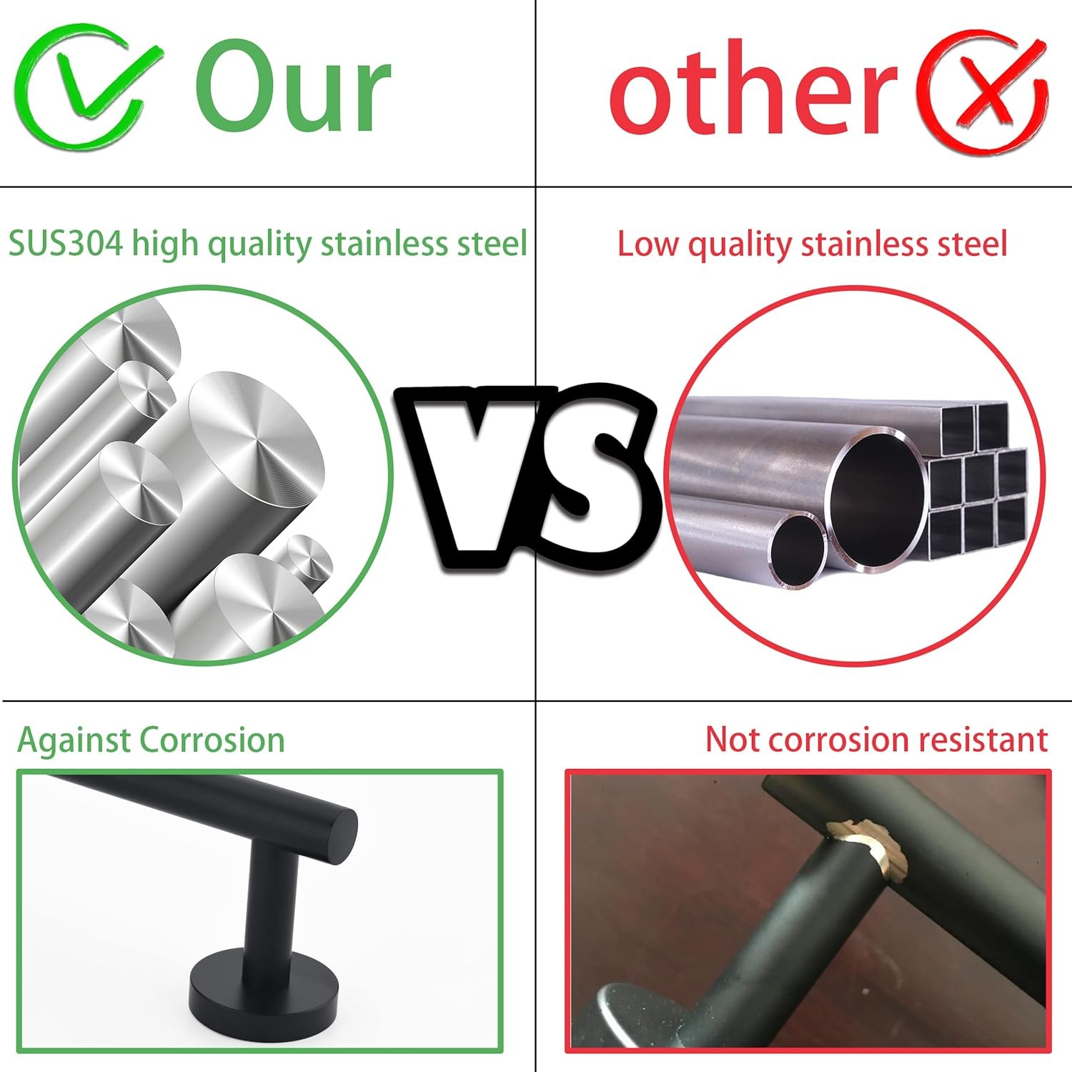 Hand Towel Holder for Bathroom, Matte Black Bar,