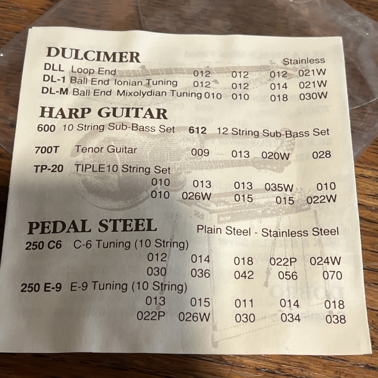 Vintage La Bella Mandolin Strings Silver Planted Light 9 - 36 Loop ends 770L
