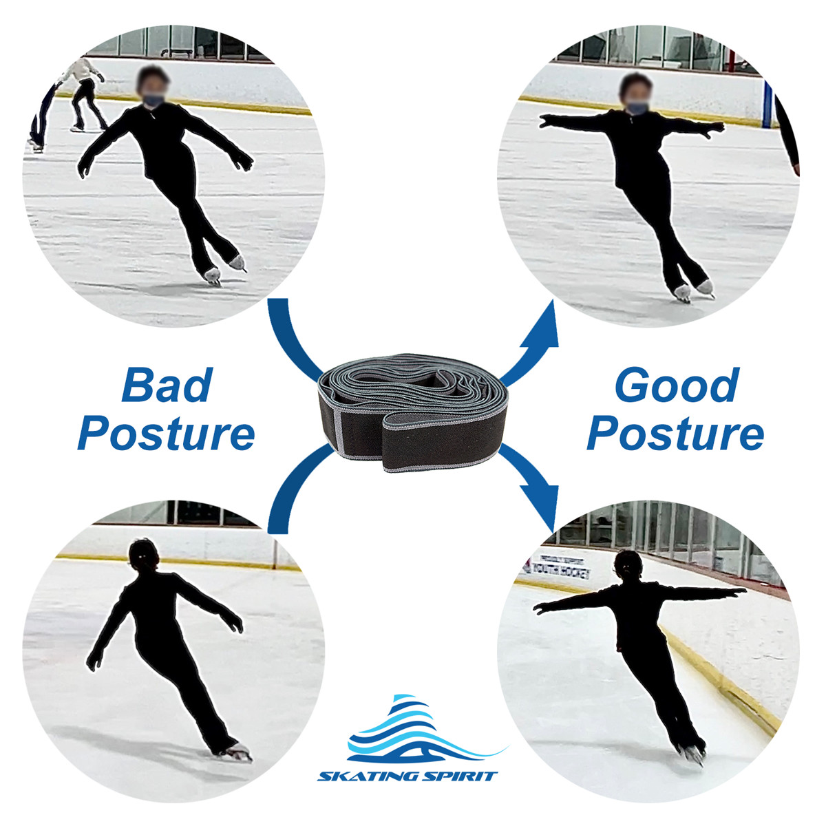 Posture Training Resistance Loop Band