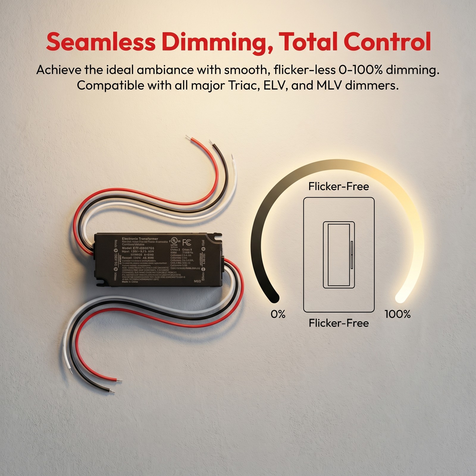 24V 96W Dimmable LED Driver, Triac ELV/MLV LED Transformer for Light