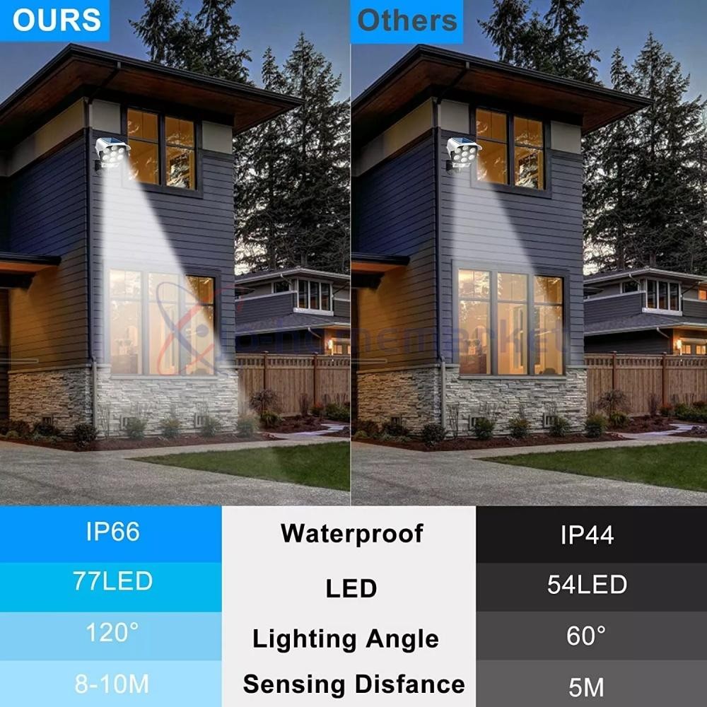 2PC Solar Motion Sensor Lights Outdoor Wireless 77 LED Flood Security Spotlights
