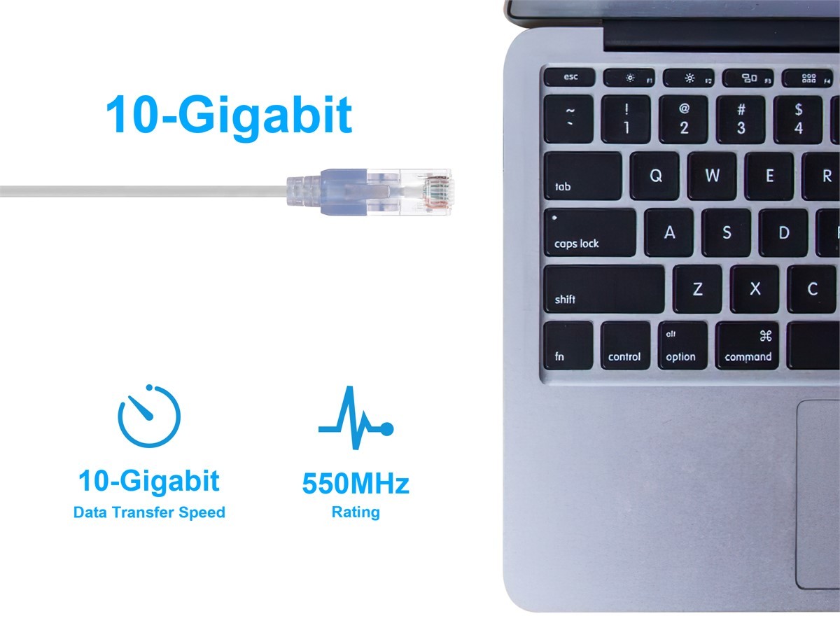 SlimRun Cat6A Ethernet Patch Cable RJ45 Stranded UTP Wire 30AWG 2ft White 5-Pack