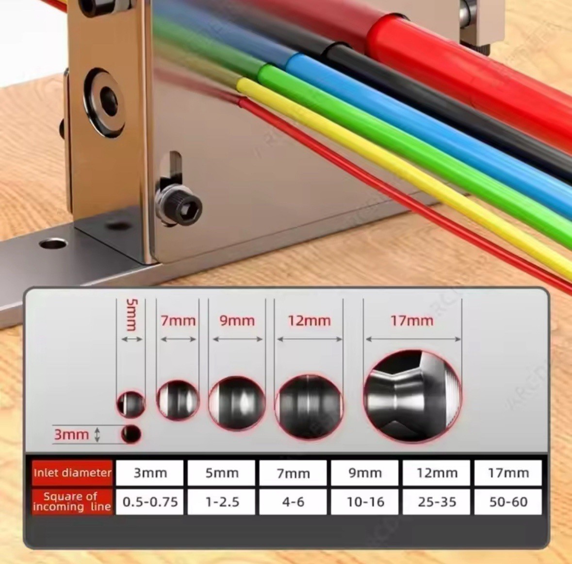 Electric Wire Stripping Machine Adjustable Multi-Roller Cable Stripper 3-17mm
