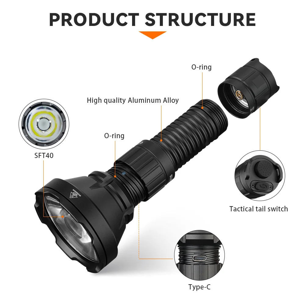 Sofirn SF26 Tactical Flashlight 2000LM 964m USB-C Rechargeable 21700 IPX8
