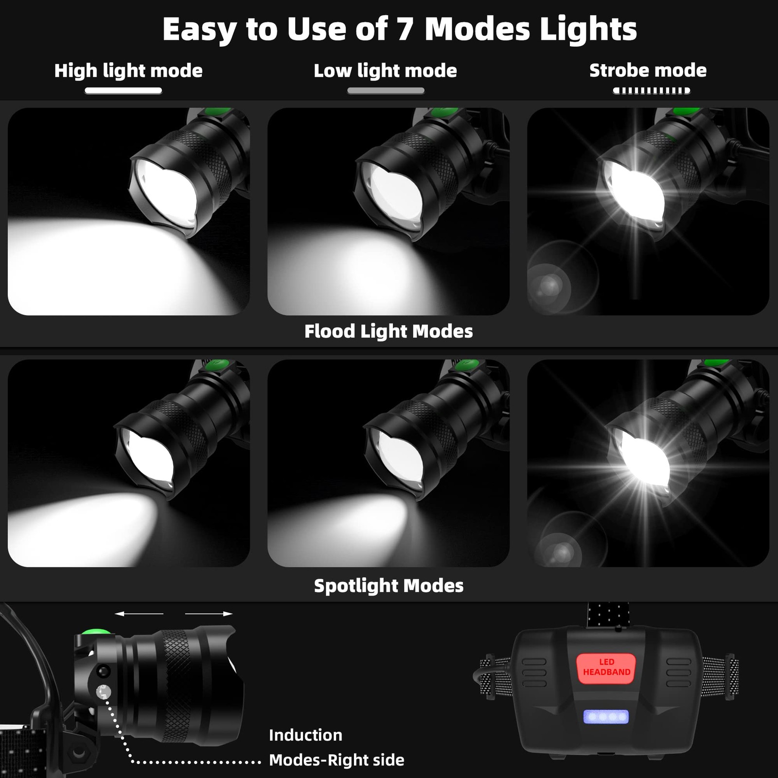 High Lumens Headlamp Induction Function, 7 Modes 50h Long Lasting Battery Lif