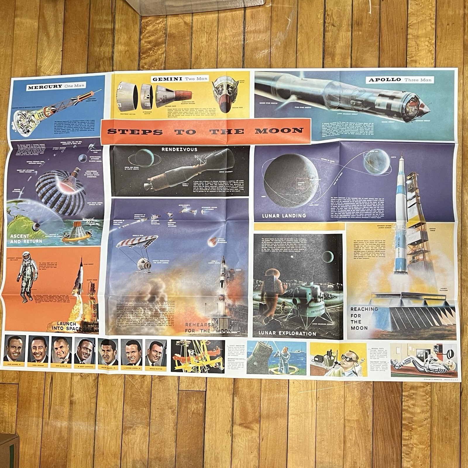 Vintage C. S. Hammond Steps To The Moon Gemini Apollo Space Astronaut Poster