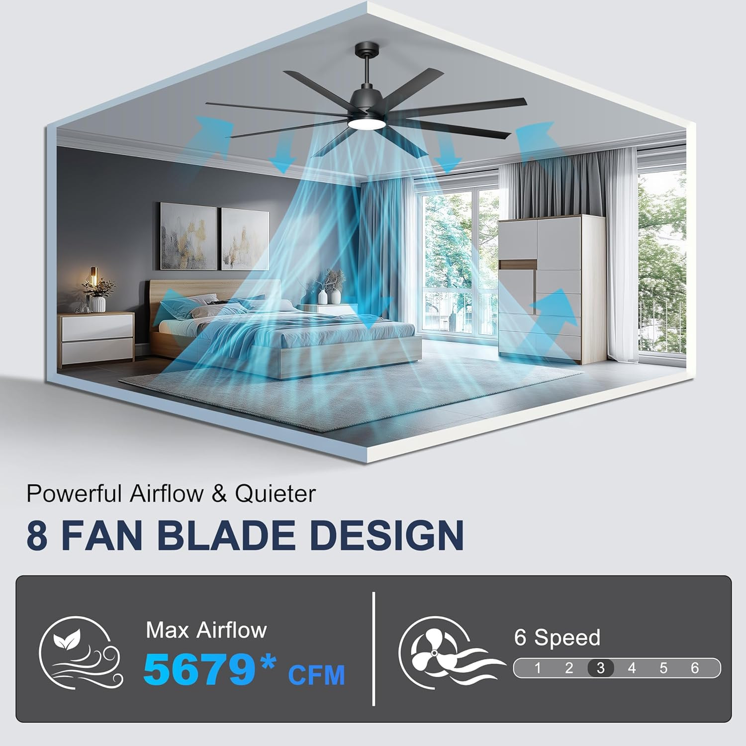 72" Smart Ceiling Fan with Light, Remote & App Control, 6 Speed, Black