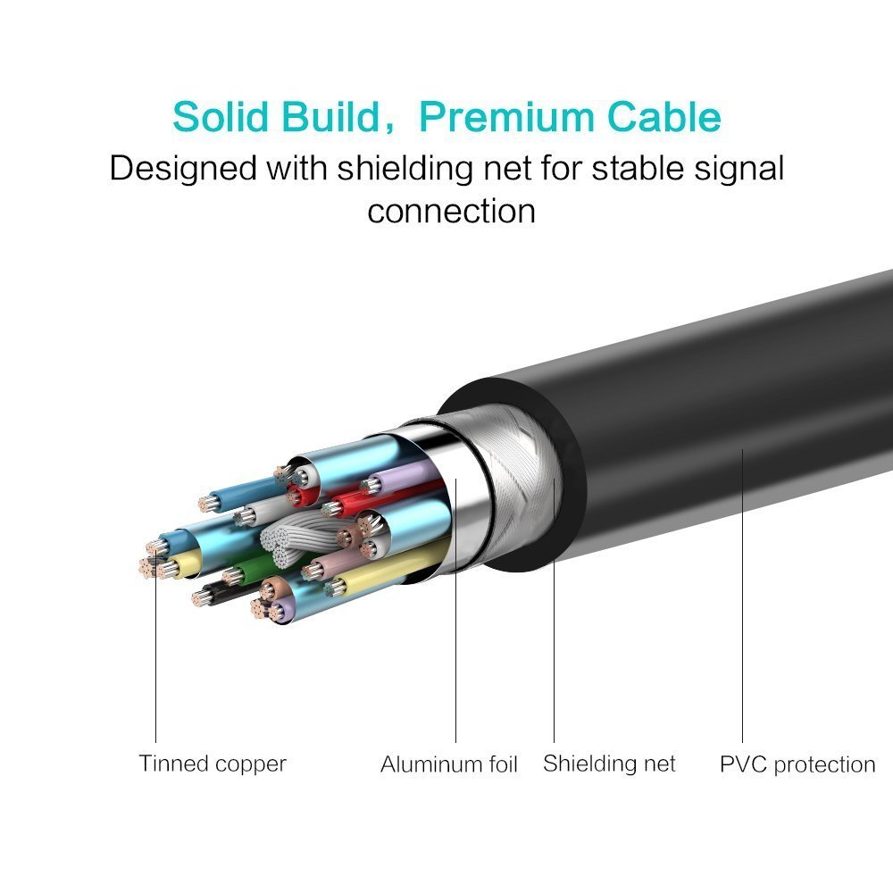 Dji Mavic Pro / 2 Pro / Zoom...Remote Control Cable..Short...Micro USB to Iphone