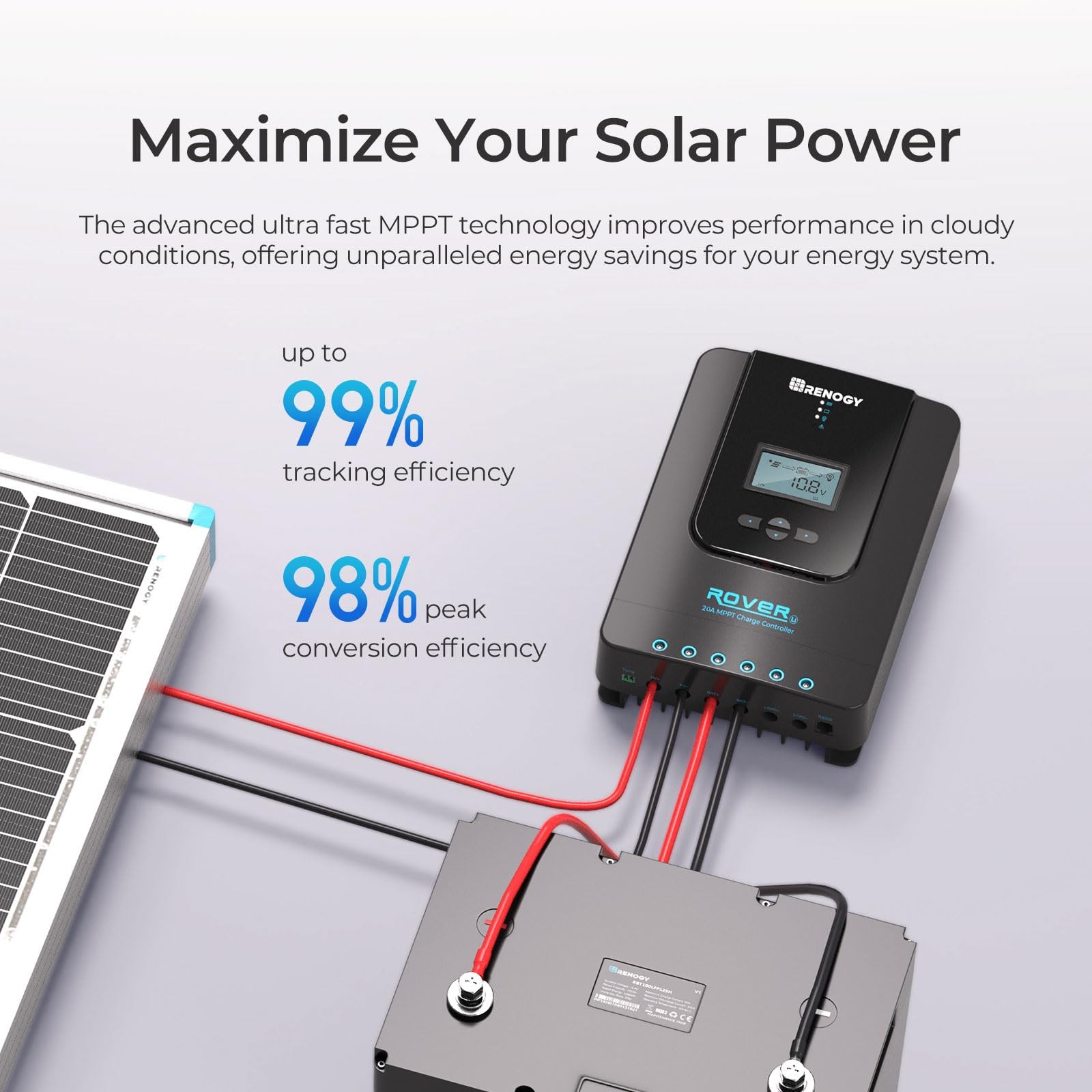 Renogy Rover 20A MPPT Solar Charge Controller 12V/24V Auto DC Input