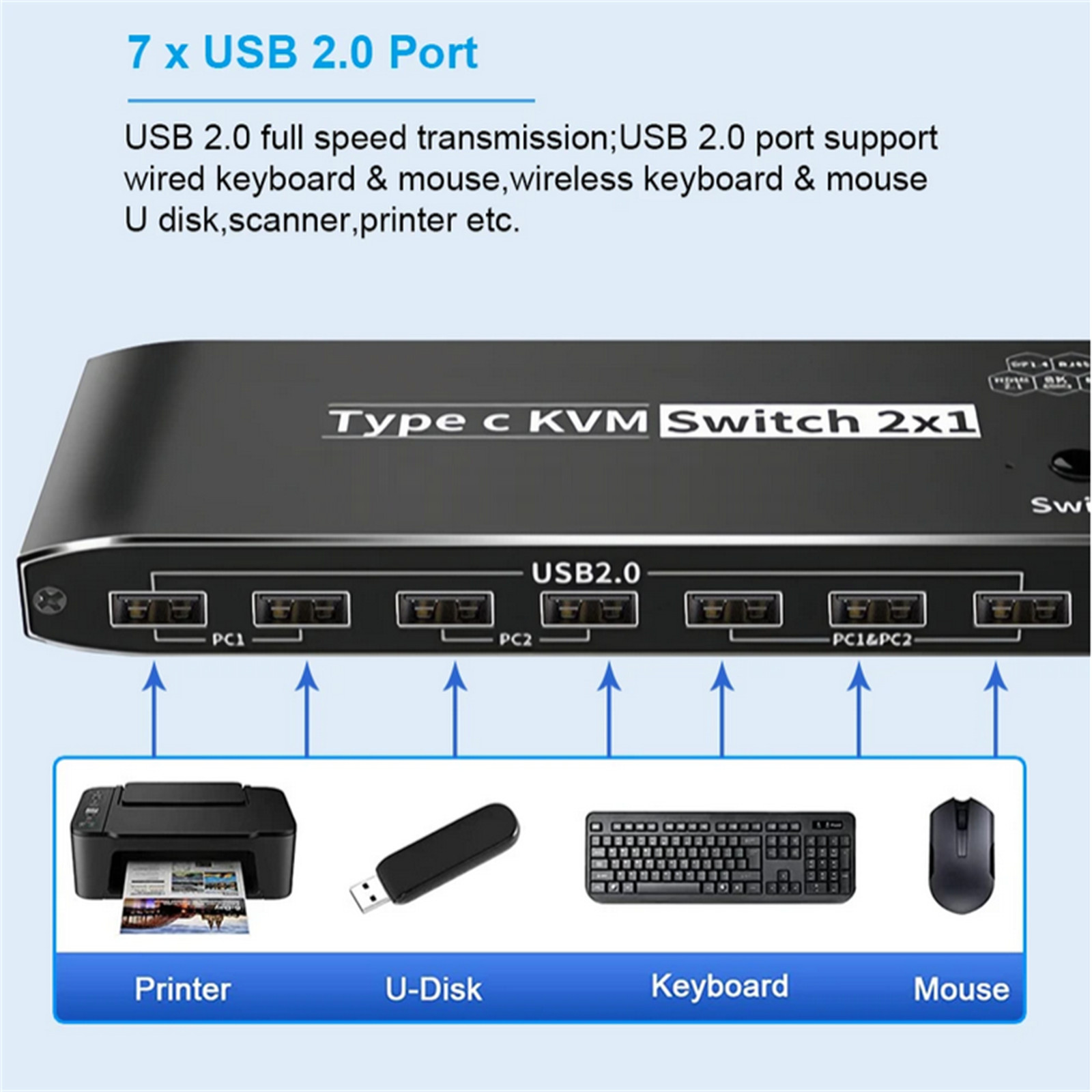 2x1 8K USB C KVM Switch RJ45 100W PD Charge Type C KVM Switch Accessories