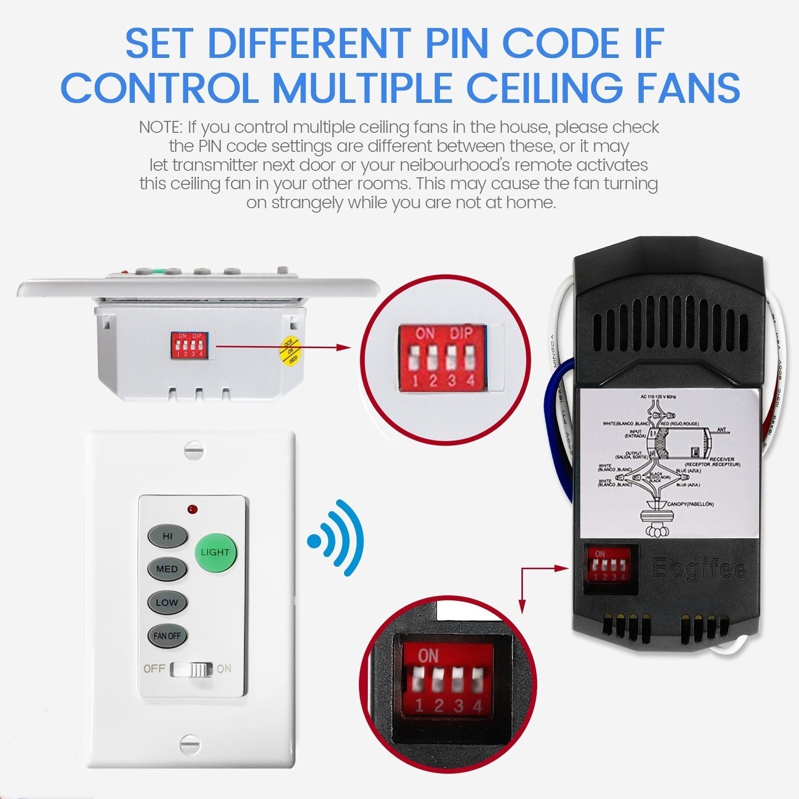 Receiver R-28 for Ceiling Fan Remote Control RECEIVE For Harbor Breeze Hampton