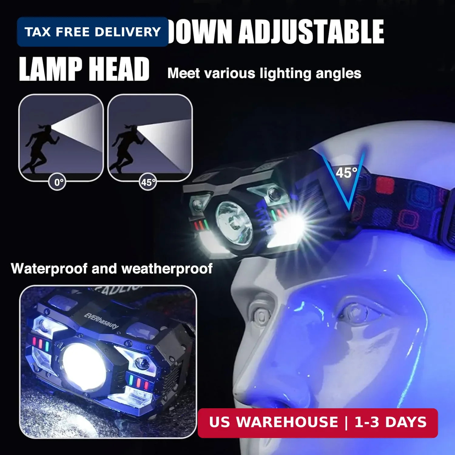 Headlamp Rechargeable, 1200 Lumen Super Bright LED Headlight Motion Sensor, 10 M