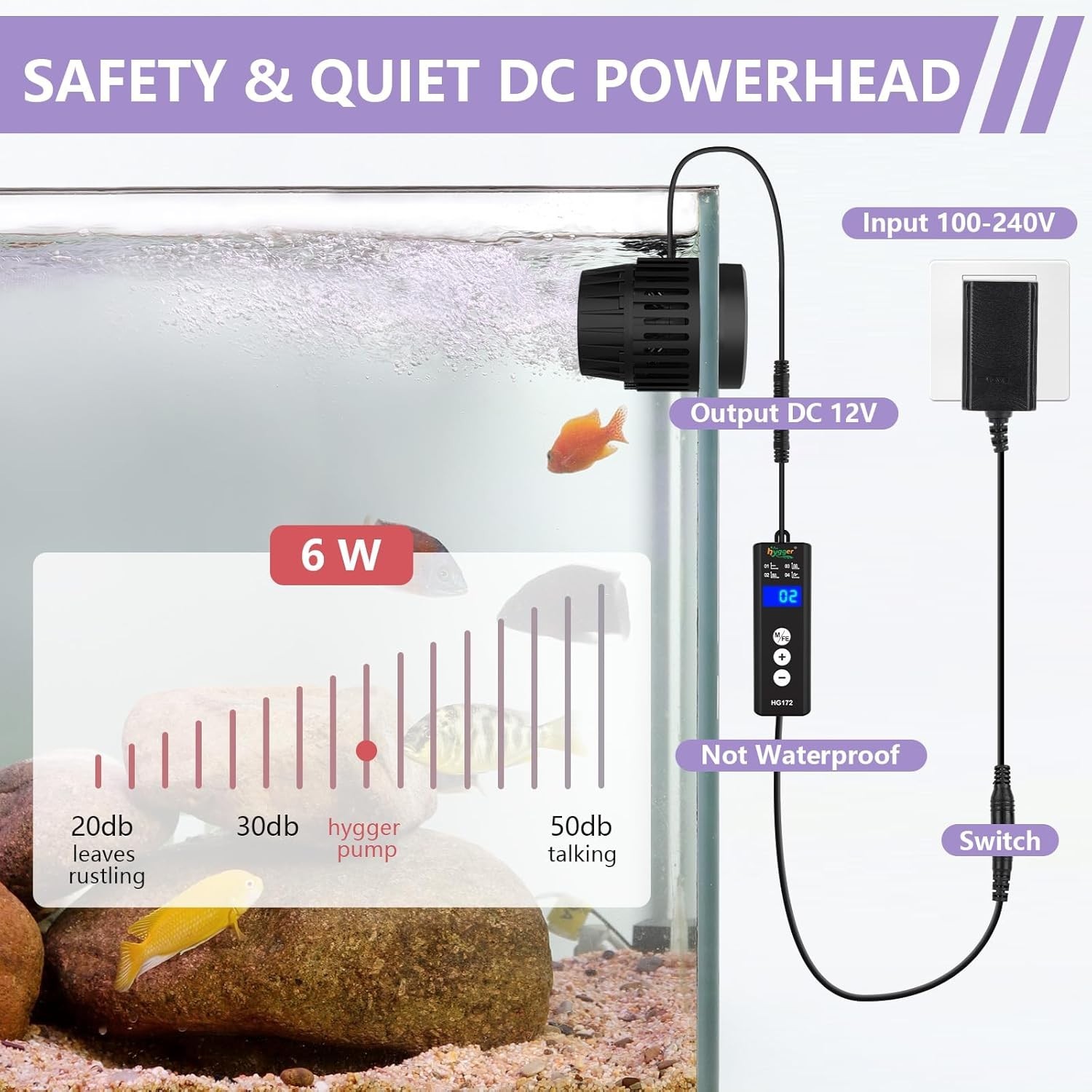 Lite Wave Maker for 10-50 Gallon Aquariums - Adjustable 792 GPH Circulation Pump