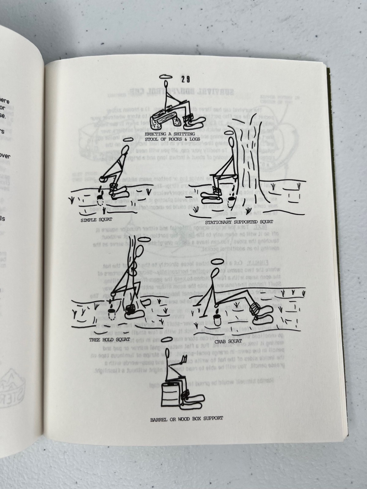 Vintage Ranger Digest Handbook