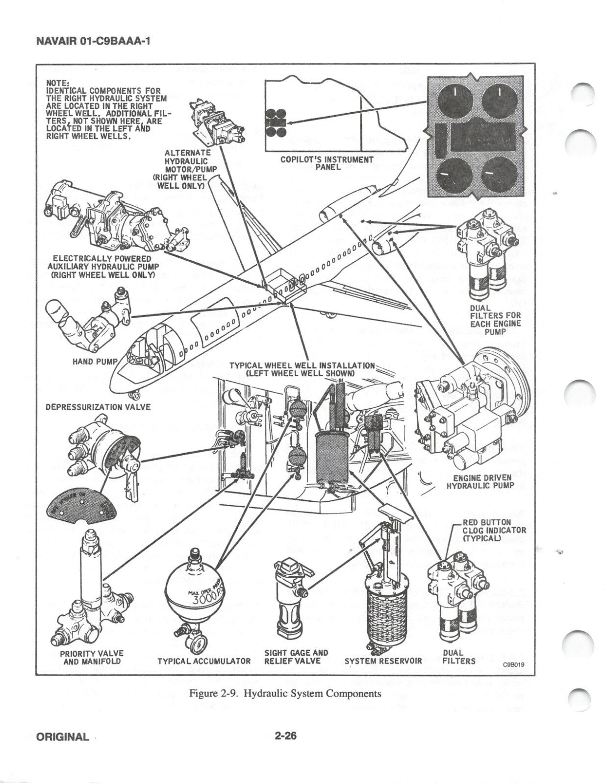 C-9B Skytrain II NATOPSS 2001 Flight Manual Pilot's Handbook - CD