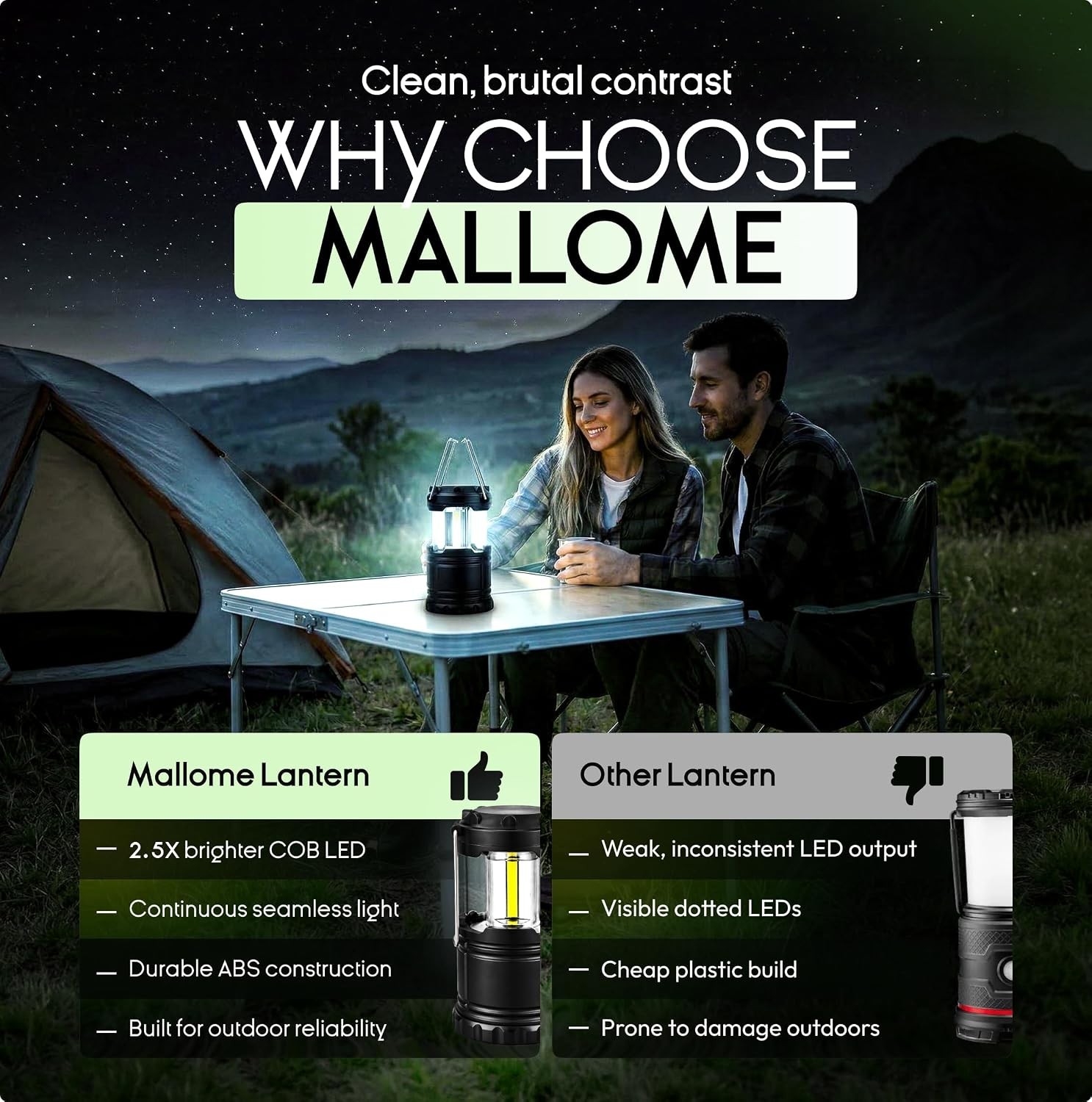 LED Camping Lantern Flashlight, Battery Powered, 300 Lumens, 2-Pack