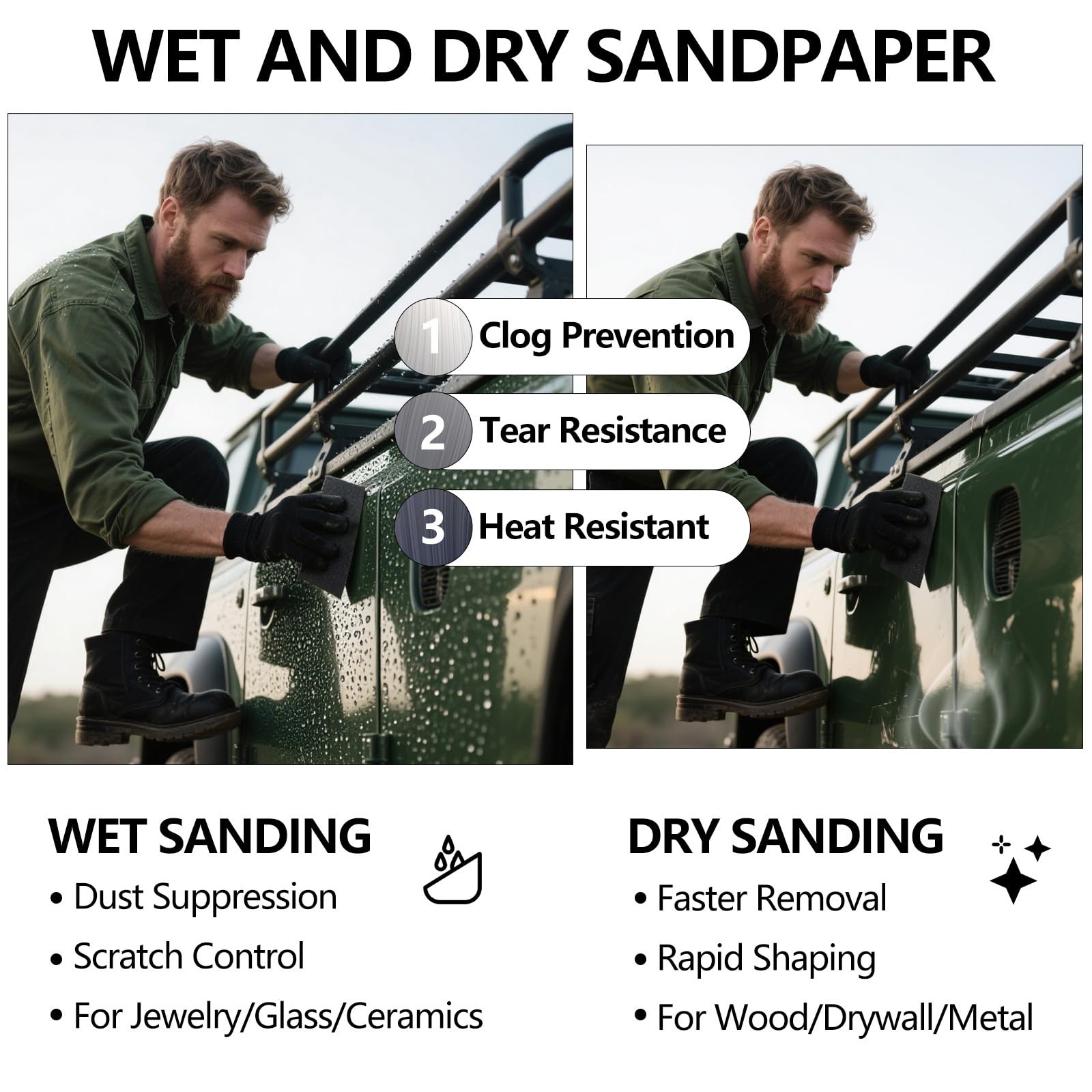 Shineboc 7000 Grit Sandpaper, 9 x 11 Inch Wet Dry Sand Paper Hand Abrasive Sa...