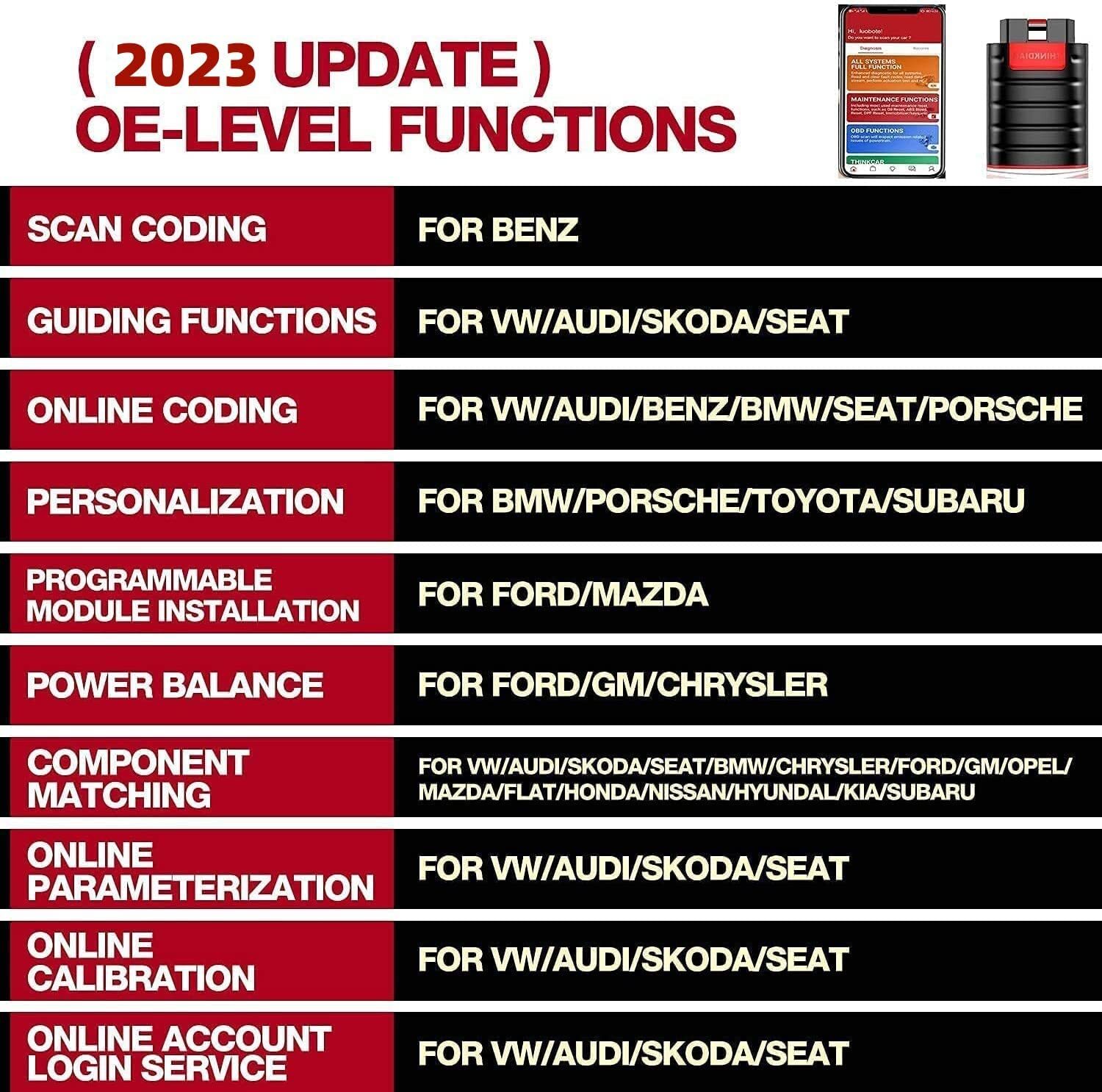 THINKCAR THINKDIAG Bidirectional OBD2 Scanner Diagnostic Tool Full Software free