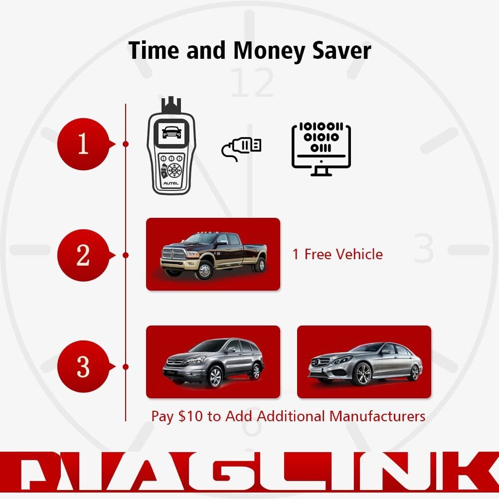 2026 Car All System Scanner Autel MaxiDiag Elite DiagLink OBD2 Diagnostic Reader