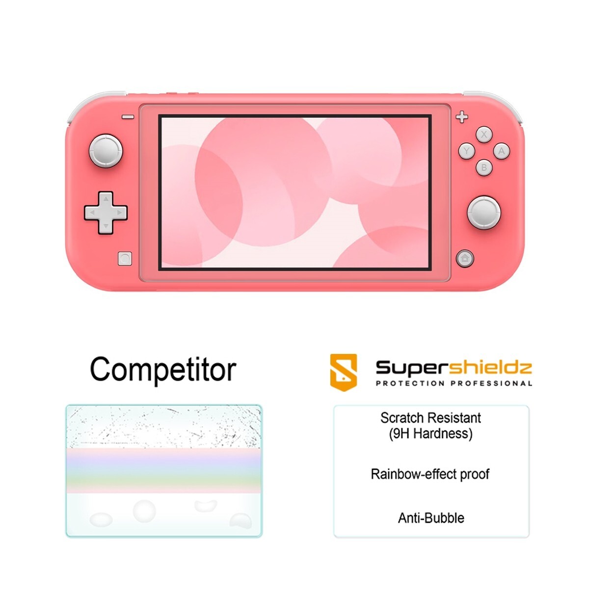 [2-Pack] Supershieldz Tempered Glass Screen Protector for Nintendo Switch Lite