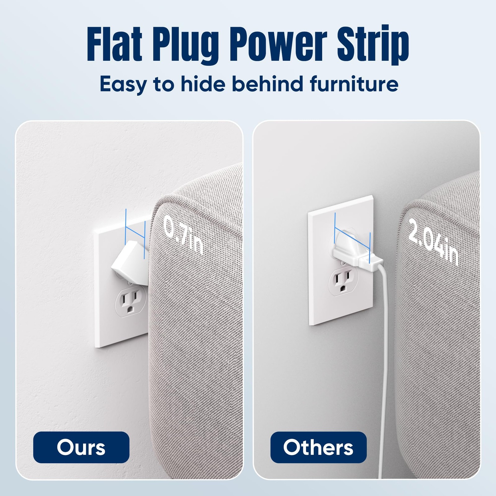 10 FT Flat Plug Surge Protector Power Strip11 Multiple AC Outlets with 6 USB ...
