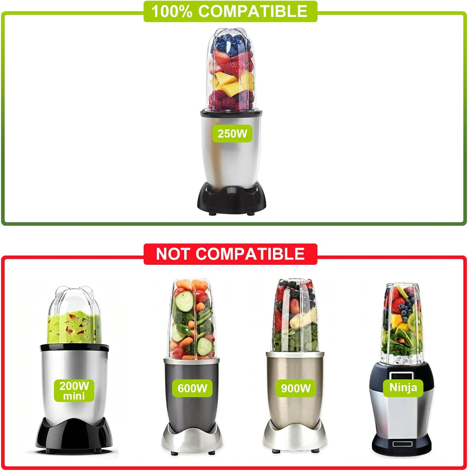 2 PCS Replacement Cups for Magic Bullet Replacement Parts 16OZ Blender Cups Jar