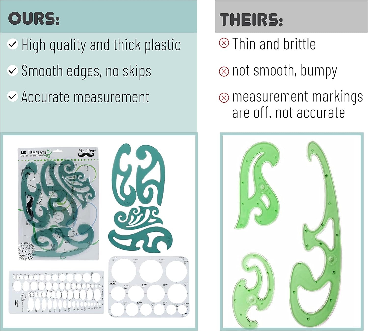 Durable Large Circle & Ellipse Templates - 6 Piece Set for Artists & Architects